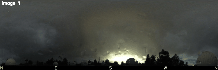 Unwrapped All-Sky Camera Movie