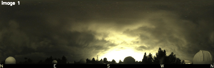 Unwrapped All-Sky Camera Movie